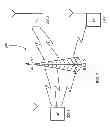 Fig. 03 - Anchor carrier selection in multi-carrier wireless network