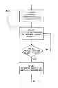Fig. 07 - Anchor carrier selection in multi-carrier wireless network