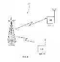 Fig. 10 - Anchor carrier selection in multi-carrier wireless network