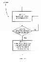 Fig. 12 - Anchor carrier selection in multi-carrier wireless network