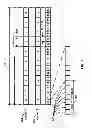 Fig. 03 - Control and data channel radio resource configuration