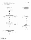 Fig. 04 - Systems and Methods for Establishing a Telecommunications Bridge Between a User Device and a Node