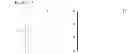 Fig. 04 - Wireless communication apparatus and frequency hopping method