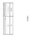 Fig. 29 - Wireless communication apparatus and frequency hopping method