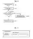 Fig. 05 - Server and communication terminal