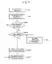 Fig. 07 - Server and communication terminal