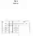 Fig. 03 - Method for transmitting and receiving system information via a broadcast channel (BCH) and a downlink shared channel (DLSCH)