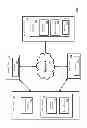 Fig. 02 - Network awareness of device location