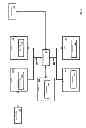 Fig. 05 - Network awareness of device location