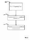 Fig. 06 - Network awareness of device location