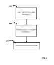 Fig. 07 - Network awareness of device location