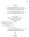 Fig. 04 - Method and apparatus for handling cell reselections and transitions to and from an enhanced CellFACH state
