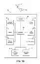 Fig. 03 - Method and apparatus for efficient signaling and usage of resources for wireless communications supporting circuit switched and packet switched sessions