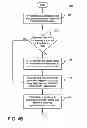 Fig. 08 - Method and apparatus for efficient signaling and usage of resources for wireless communications supporting circuit switched and packet switched sessions