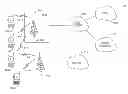 Fig. 01 - Method and apparatus for inter-user device transfer (IUT) in a network based mobility domain
