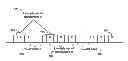 Fig. 01 - Handover signaling in wireless networks
