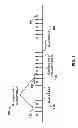 Fig. 02 - Handover signaling in wireless networks