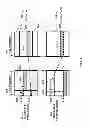 Fig. 08 - Handover signaling in wireless networks