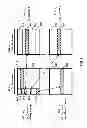 Fig. 09 - Handover signaling in wireless networks