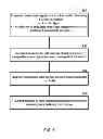 Fig. 10 - Handover signaling in wireless networks
