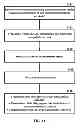 Fig. 12 - Handover signaling in wireless networks