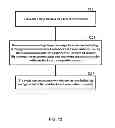 Fig. 13 - Handover signaling in wireless networks