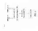 Fig. 04 - Communications system, user equipment, mobility management entity and method thereof of transient handover for performing packet offloading