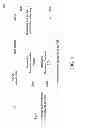 Fig. 09 - Communications system, user equipment, mobility management entity and method thereof of transient handover for performing packet offloading