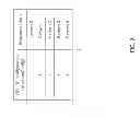 Fig. 09 - Terminal, transmitting device, reception quality reporting method and reception method