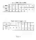 Fig. 07 - UPLINK TIMING MANAGEMENT AND UPLINK POWER CONTROL