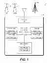 Fig. 02 - Communications coexistence signaling