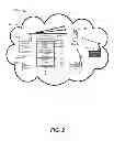 Fig. 03 - Access points to provide event notifications