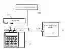 Fig. 01 - Method, apparatus and system for implementing login of IP telephone number