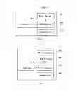 Fig. 07 - Method, apparatus and system for implementing login of IP telephone number