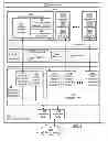Fig. 02 - Method and system for Infiniband host channel adapter multicast packet replication mechanism