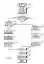 Fig. 06 - Hardware-accelerated packet multicasting