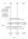 Fig. 07 - Method, system, and apparatus for implementing multicast on shared network