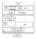 Fig. 01 - Method and system for dynamic repurposing of payload storage as a trace buffer