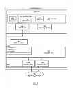 Fig. 02 - Method and system for dynamic repurposing of payload storage as a trace buffer