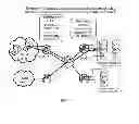 Fig. 02 - Software defined network-based data processing method, node, and system