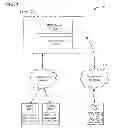 Fig. 02 - Bandwidth optimization for remote desktop protocol