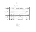 Fig. 04 - Network switch for power saving