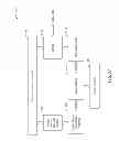 Fig. 16 - Parallel processing using multi-core processor