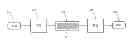 Fig. 01 - Methods and systems for noise resilient, pin-efficient and low power communications with sparse signaling codes