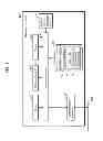 Fig. 03 - NETWORK TERMINAL, COMMUNICATION METHOD, AND PROGRAM