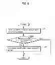 Fig. 06 - NETWORK TERMINAL, COMMUNICATION METHOD, AND PROGRAM