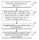Fig. 01 - Method and apparatus for transporting ultra-high-speed Ethernet service