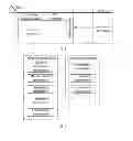 Fig. 02 - Method and apparatus for transporting ultra-high-speed Ethernet service