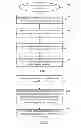Fig. 06 - Method and apparatus for transporting ultra-high-speed Ethernet service