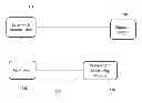 Fig. 01 - WAVELENGTH STABILIZATION